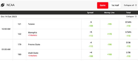 Best College Football Betting Sites & Apps for 2024.